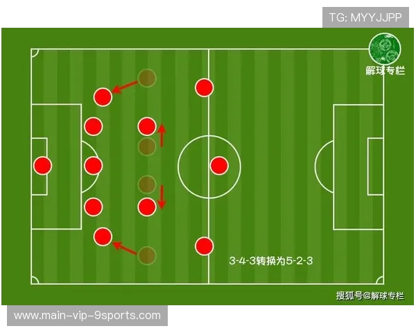 拜仁进攻套路：边路传中与中路包抄形成两翼联动