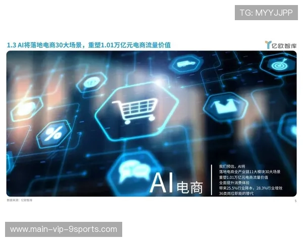 电商联动：如何通过赛事带动产品销量？，电商赛道是什么